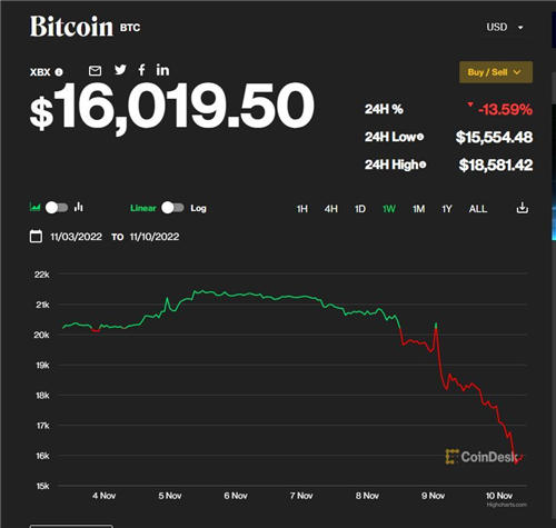 USDT怎么交易_usdt app-第1张图片-欧意下载