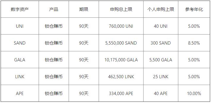 usdt数字货币下载_欧意泰达币交易软件-第3张图片-欧意下载