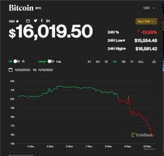 USDT怎么交易_usdt app