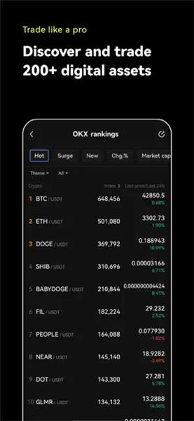 ustd什么平台交易_usdt-trc20下载渠道v6.3.10-第5张图片-欧意下载