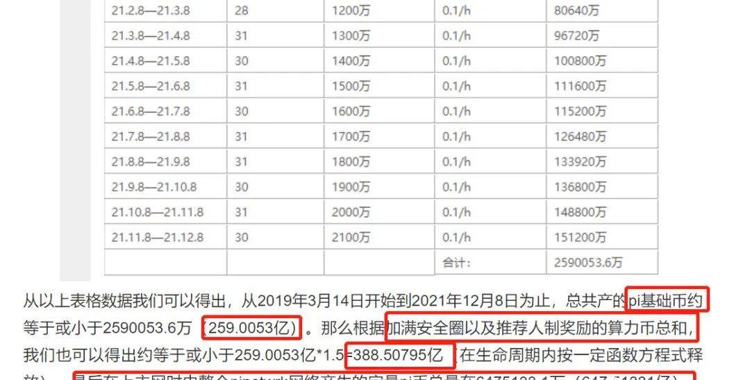 Pi币什么时候上线主网？派币的成本是什么？Pi派币最全科普！-第3张图片-欧意下载