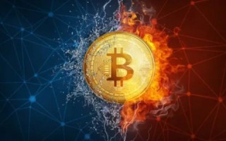 比特币活跃时间-比特币什么时候开始的