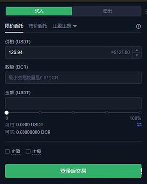 欧意okb怎么交易 新手在欧意OKEx怎么买比特币-第6张图片-欧意下载