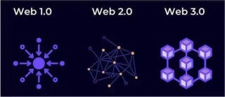 OK交易所Web3.0版本下载 -okb官方最新版下载安装