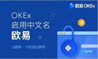 狗狗币交易平台有哪些？ DOGE币10大交易所盘点