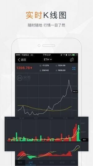 火必交易所v2.16官方正版下载-第4张图片-欧意下载