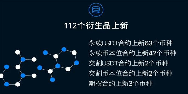 欧意交易所中文版哪里下载 Ouyi最新中文官方下载链接-第4张图片-欧意下载