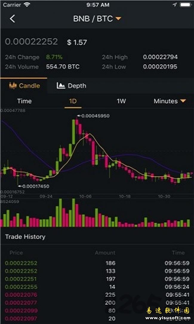 binanceapp官网下载地址 Binance交易所安卓版下载-第1张图片-欧意下载 binanceapp官网下载地址 Binance交易所安卓版下载-第1张图片-欧意下载
