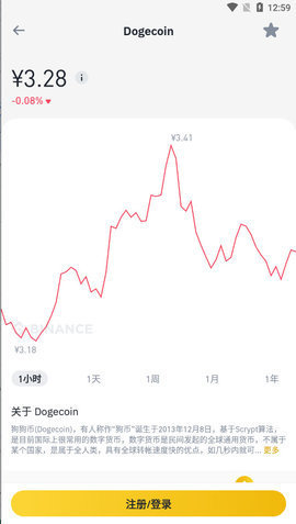 binanceapp下载官方版安app下载 binance交易所app下载地址最新版-第2张图片-欧意下载