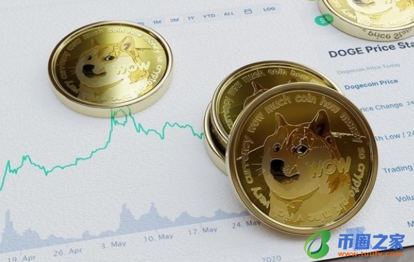 雷达币去中心如何查证(雷达币交易所在哪里)-第1张图片-欧意下载 雷达币去中心如何查证(雷达币交易所在哪里)-第1张图片-欧意下载