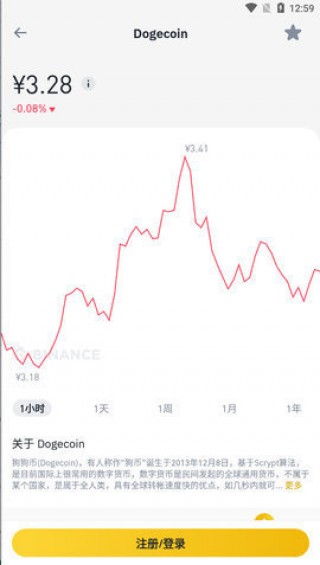 binanceapp最新官方版下载 binancebinance交易所app下载