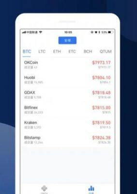 鸥意ok官网入口2022 鸥易app下载最新-第2张图片-欧意下载 鸥意ok官网入口2022 鸥易app下载最新-第2张图片-欧意下载