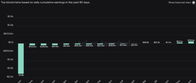 ARB空投领取后立刻售卖还是继续持有?领到空投后如何交易?-第3张图片-欧意下载 ARB空投领取后立刻售卖还是继续持有?领到空投后如何交易?-第3张图片-欧意下载
