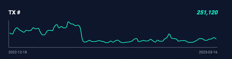 arb币怎么买?arb币怎么领空投?芝麻开门OKX将上线Arbitrum(ARB)