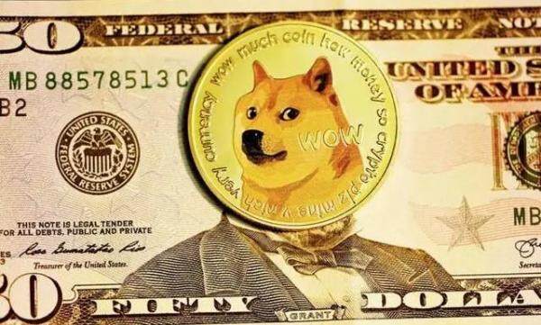 狗狗币最新行情分析 – 狗狗币实时行情价格-第1张图片-欧意下载 狗狗币最新行情分析 – 狗狗币实时行情价格-第1张图片-欧意下载