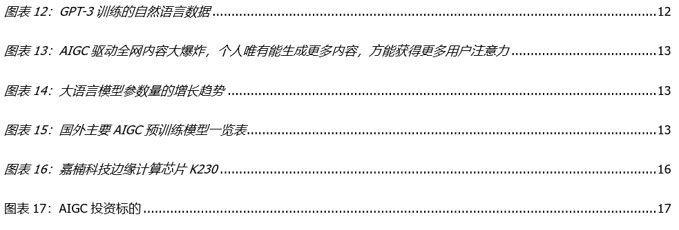 从Web3视角出发，看AIGC这只算力“吞金兽”的成长轨迹4