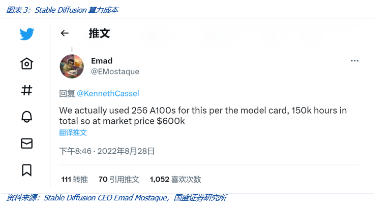 从Web3视角出发，看AIGC这只算力“吞金兽”的成长轨迹7