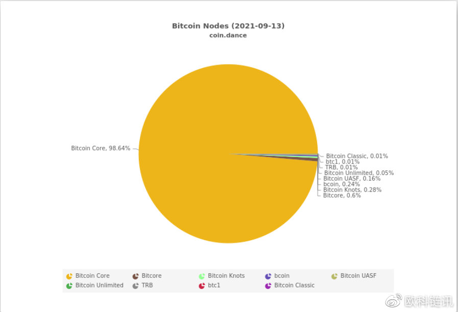 q网（TNUMBERcom自称 男生 绰号 动听）-第1张图片-欧意下载