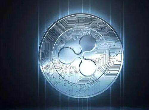 比特币价格今日最新消息 – 比特币的今日最新价-第1张图片-欧意下载