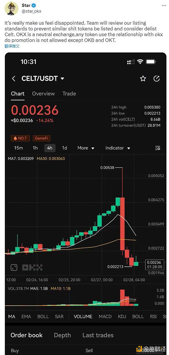 徐明星：考虑下架CELT，任何代币不得利用与OKX的关系进行推广-第1张图片-欧意下载