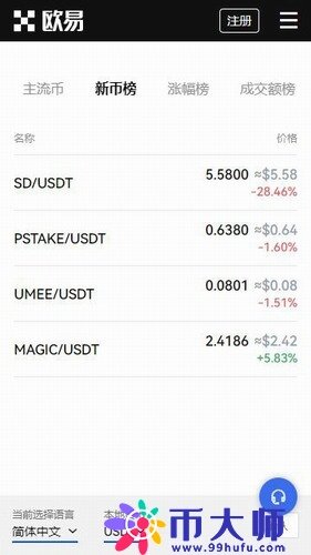 ltc币交易平台下载-第1张图片-欧意下载