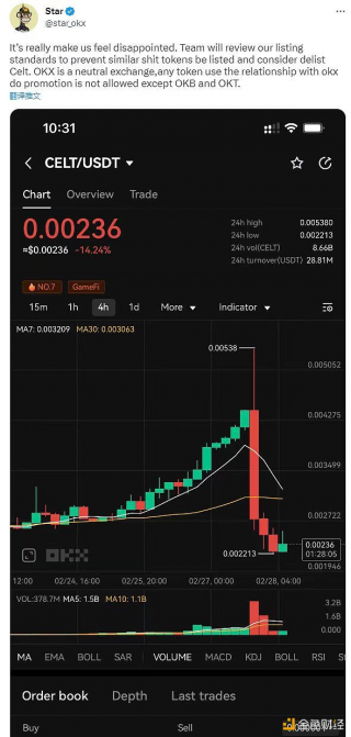 徐明星：考虑下架CELT，任何代币不得利用与OK的关系进行推广