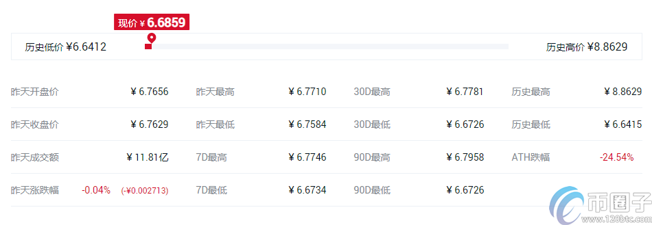 快捷币钱包（元界钱包怎么使用）-第4张图片-欧意下载