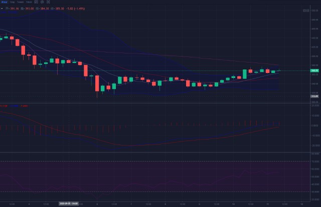 以肽钱包(sc钱包同步区块)-第3张图片-欧意下载 以肽钱包(sc钱包同步区块)-第3张图片-欧意下载