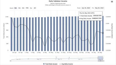 以太坊交易费 _以太坊行情今日价格 _以太坊账户体系-第7张图片-欧意下载