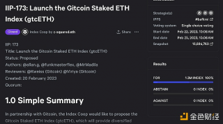 Gitcoin与Inde Coop社区投票通过合作推出Gitcoin Staked ETH指数提案