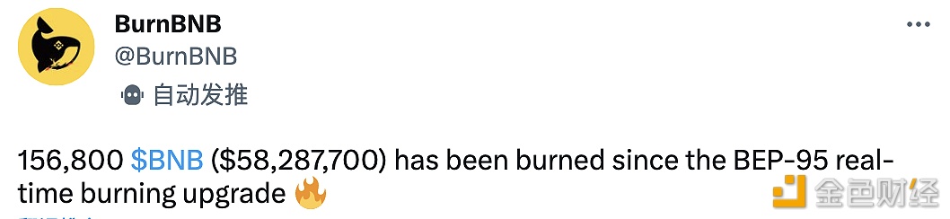 数据：BBP-95升级后已销毁15.68万枚BNB-第1张图片-欧意下载