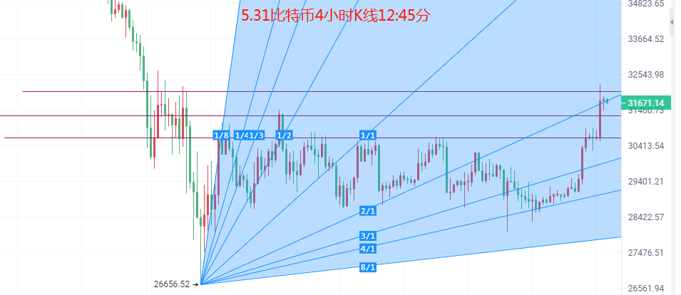 钱包密语（硬件钱包的冷钱包）-第4张图片-欧意下载