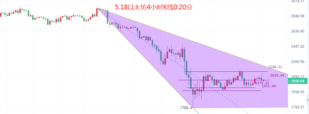 双脑钱包（比特币能转到钱包）-第3张图片-欧意下载