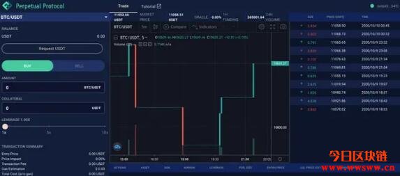 钱包节点（狗狗币钱包 落后）-第7张图片-欧意下载