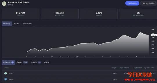 钱包节点（狗狗币钱包 落后）-第13张图片-欧意下载