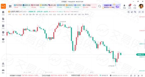 ip-1559 - 非对称加密和对称加密的区别-第2张图片-欧意下载