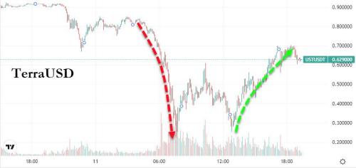 ip-1559 - 非对称加密和对称加密的区别-第4张图片-欧意下载