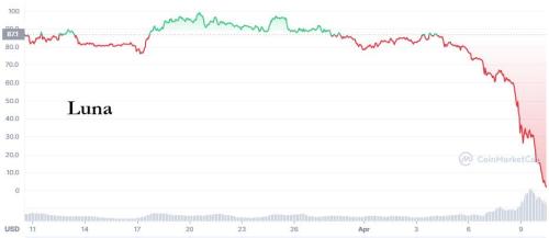 ip-1559 - 非对称加密和对称加密的区别-第5张图片-欧意下载