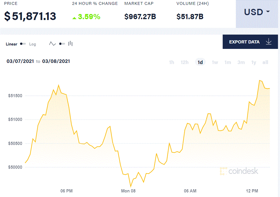 gas f - btc钱包是什么意思-第2张图片-欧意下载
