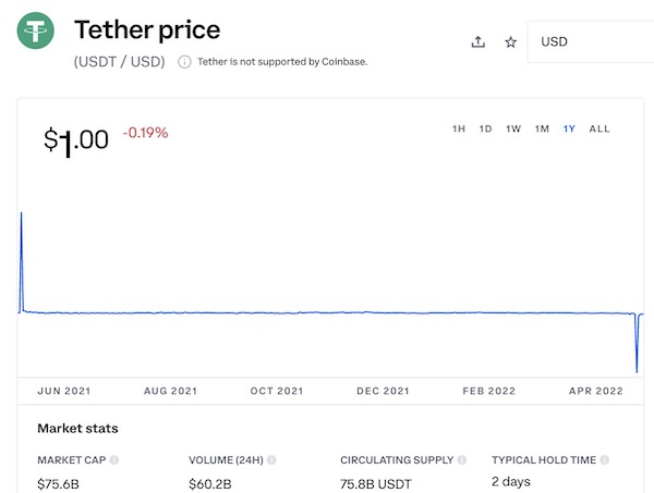 staking - thsandbo-第4张图片-欧意下载