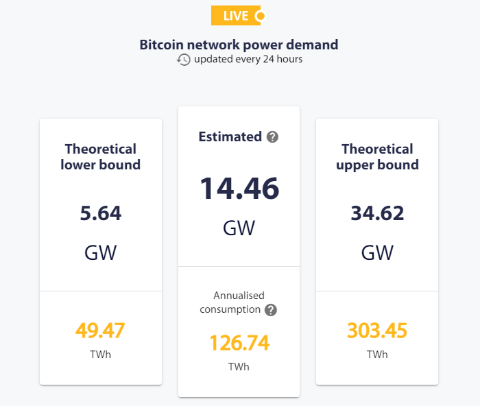 比特币挖矿成本 - crypto是什么意思-第3张图片-欧意下载