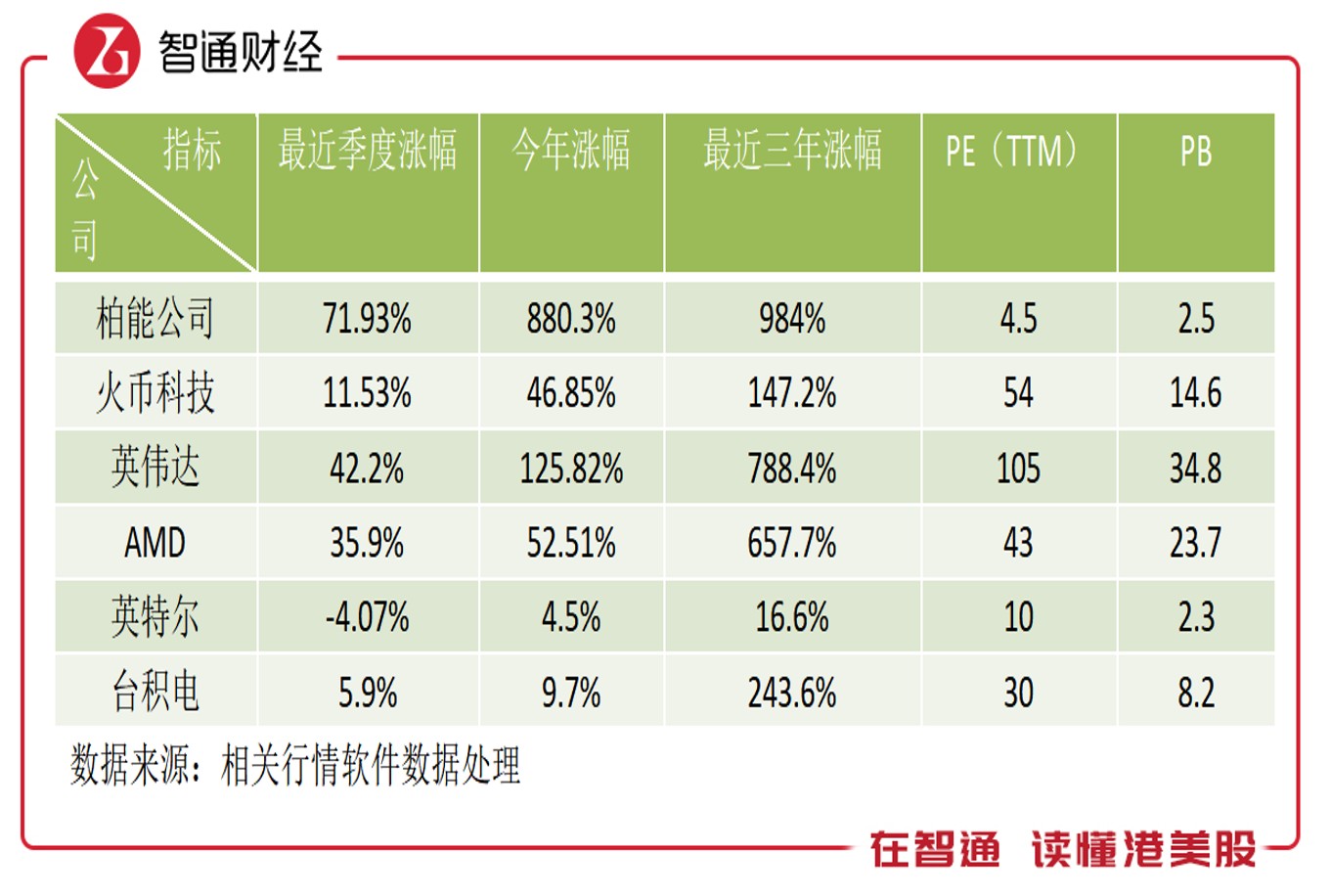 th2.0 - ip-1559-第2张图片-欧意下载