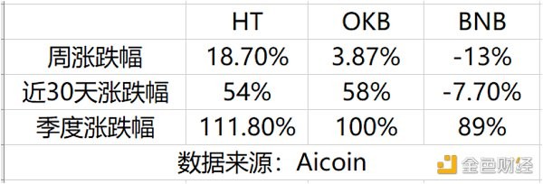 币久网（币久网平台倒闭币没有提怎么办）-第3张图片-欧意下载