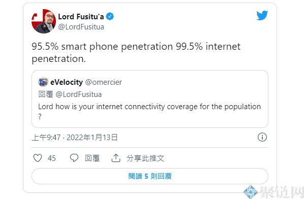 效仿萨尔瓦多拥抱比特币！东加王国前议员：最早在11月使用BTC法定货币-第6张图片-欧意下载