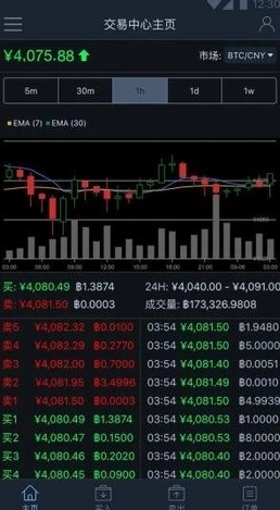 topay钱包官网app下载_topay钱包app下载v3.5-第2张图片-欧意下载