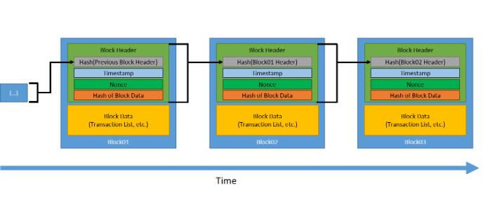 柚子币（柚子币历史最高价是多少）-第3张图片-欧意下载