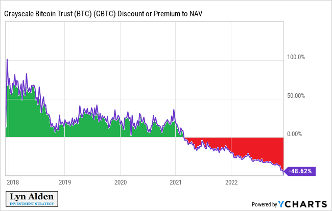 对DeFi的批判性研究：DeFi真的是未来吗？-第1张图片-欧意下载