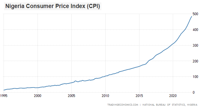 对DeFi的批判性研究：DeFi真的是未来吗？-第10张图片-欧意下载
