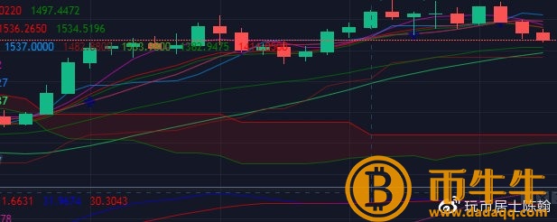 特斯拉区块链币-第3张图片-欧意下载