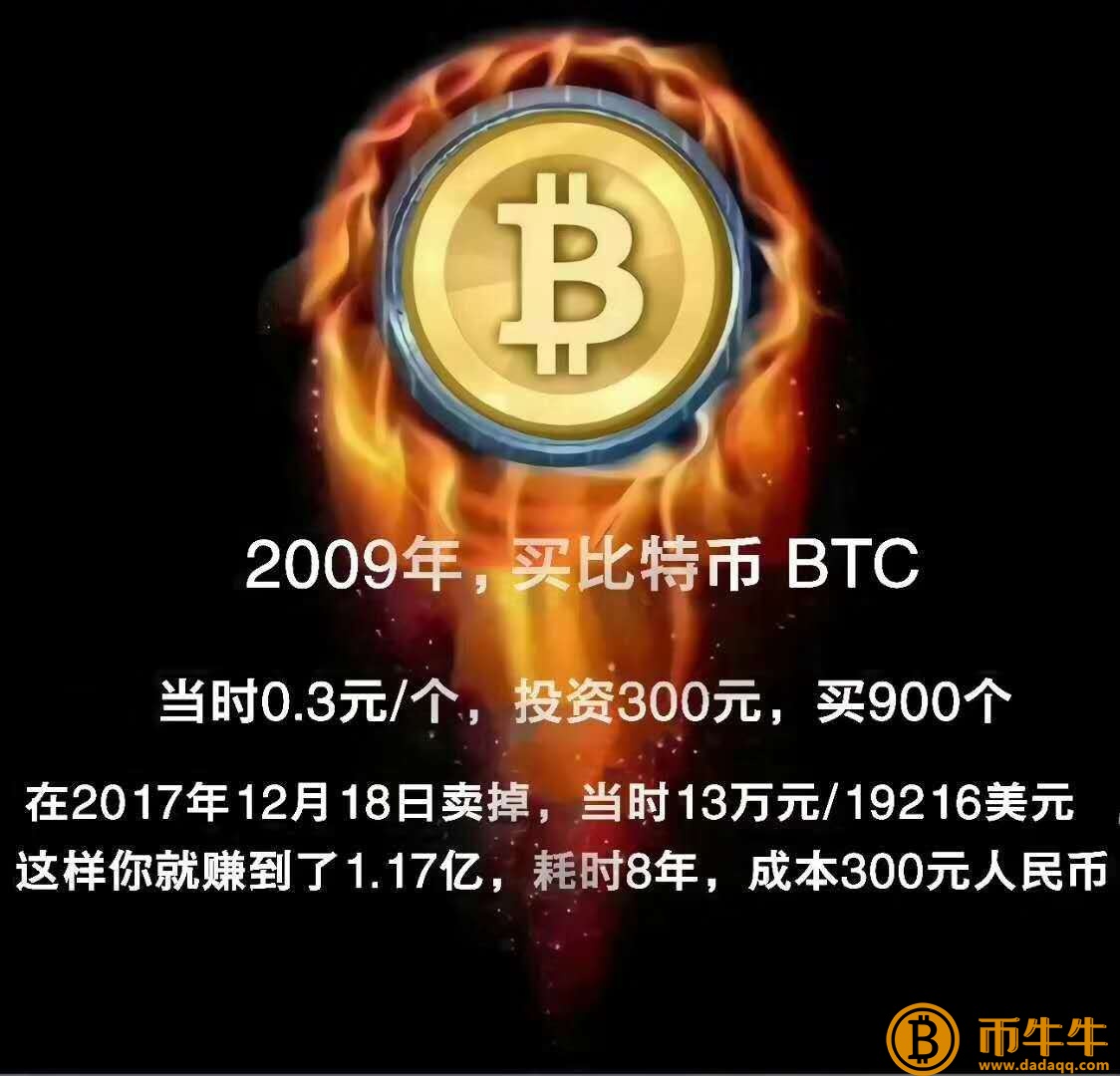 比特币下一轮减半-第3张图片-欧意下载